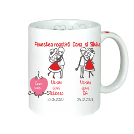 Our Story LOVE mug with your names